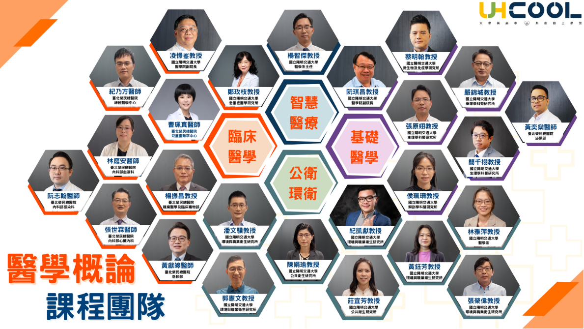 醫學概論課程團隊